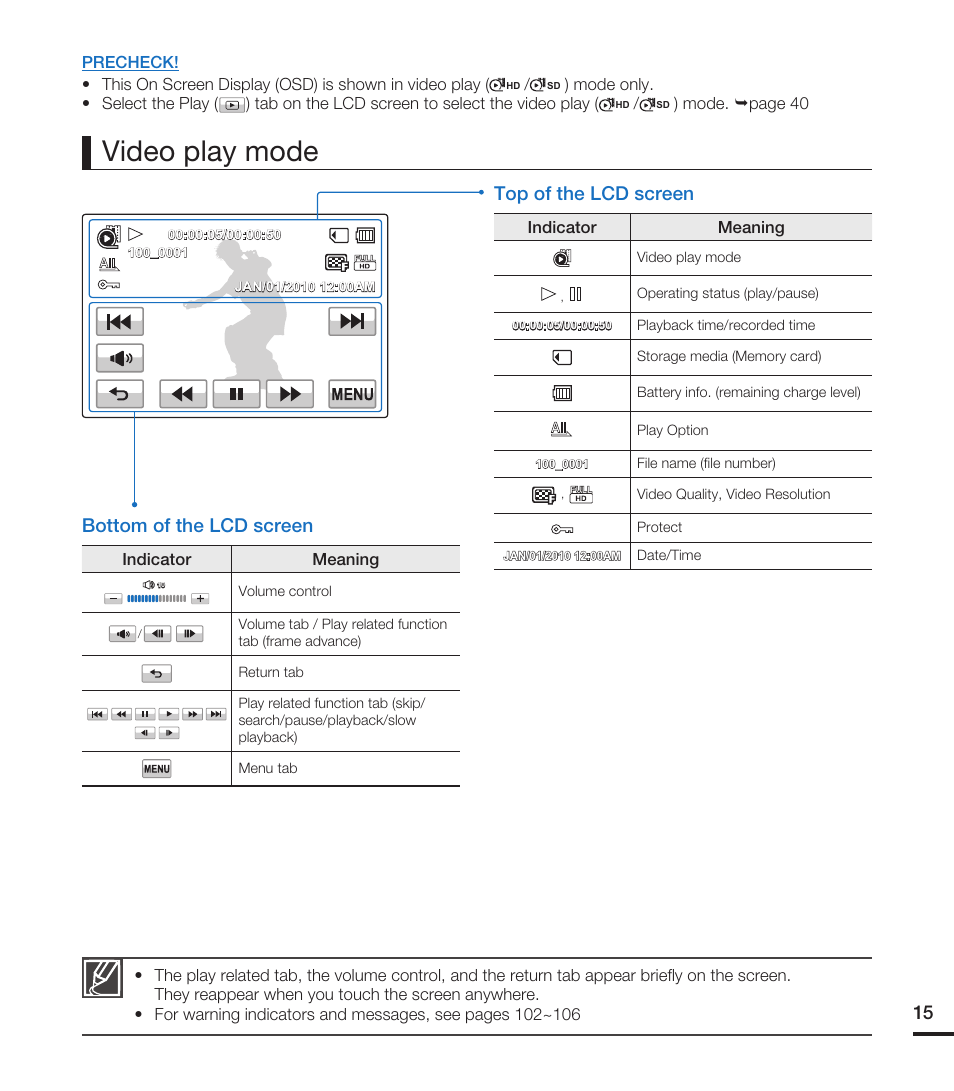 Video play mode, Top of the lcd screen, Bottom of the lcd screen | Samsung HMX-T10WN User Manual | Page 25 / 127