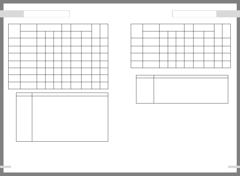 Programme chart | Samsung j1045 User Manual | Page 10 / 12