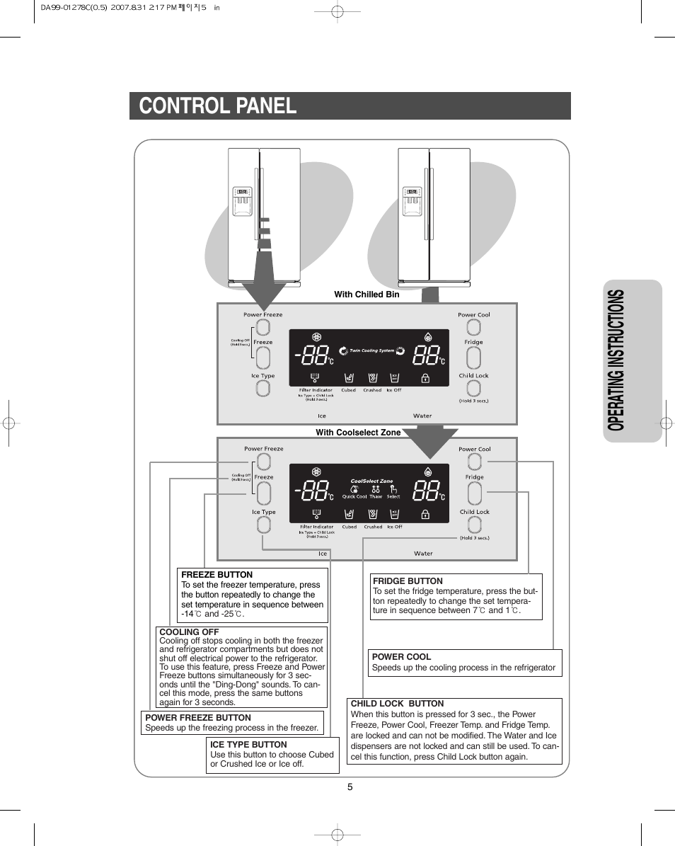 Control panel, Opera ting instr uctions | Samsung DA99-01278C User Manual | Page 5 / 32