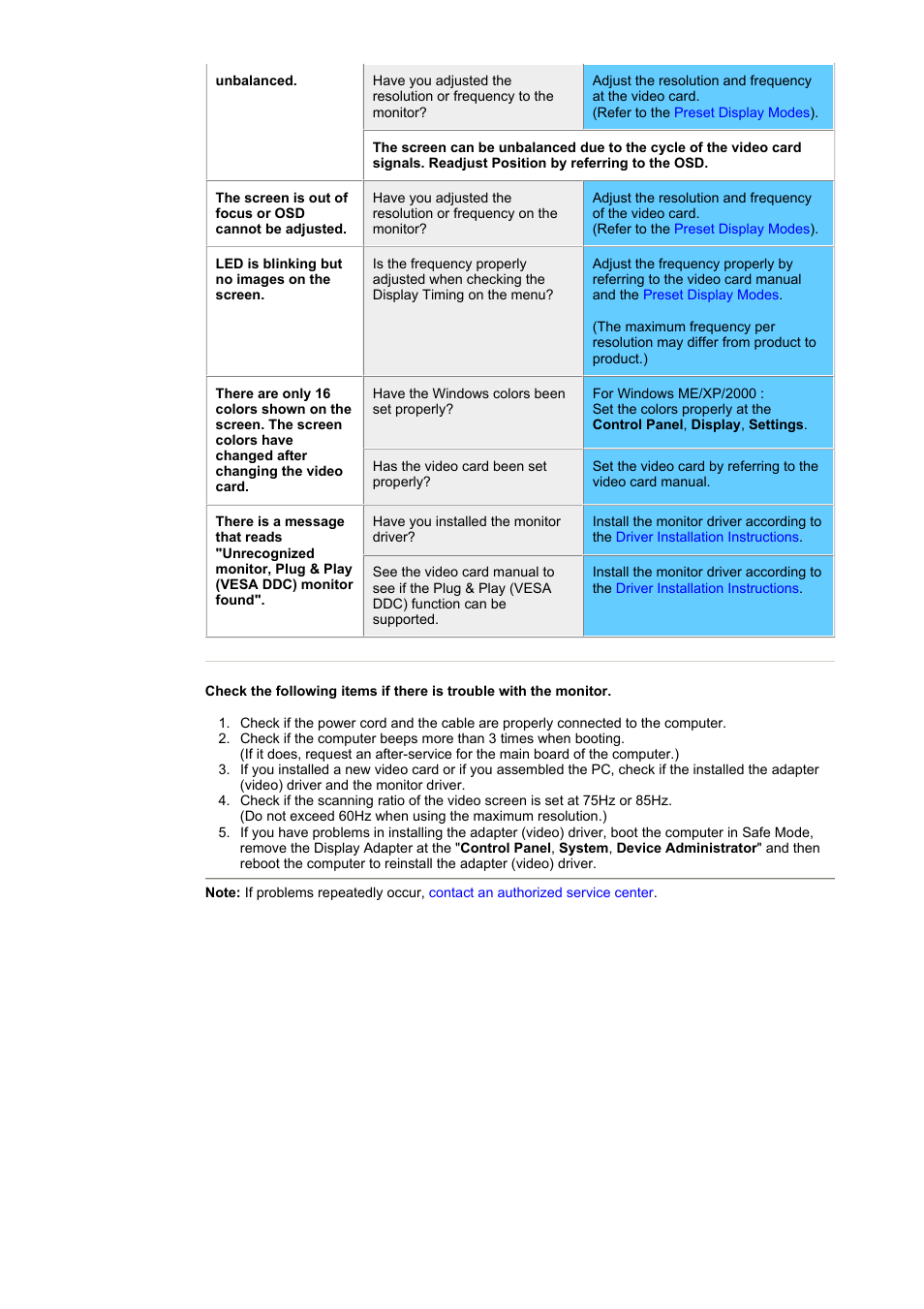 Samsung 152V User Manual | Page 36 / 81