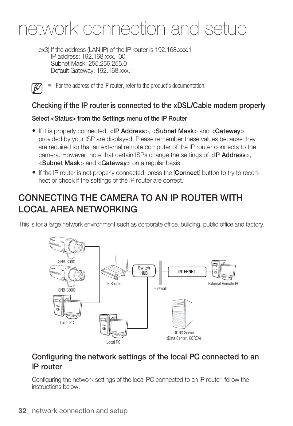 Network connection and setup | Samsung SNB-3000(P) User Manual | Page 32 / 111