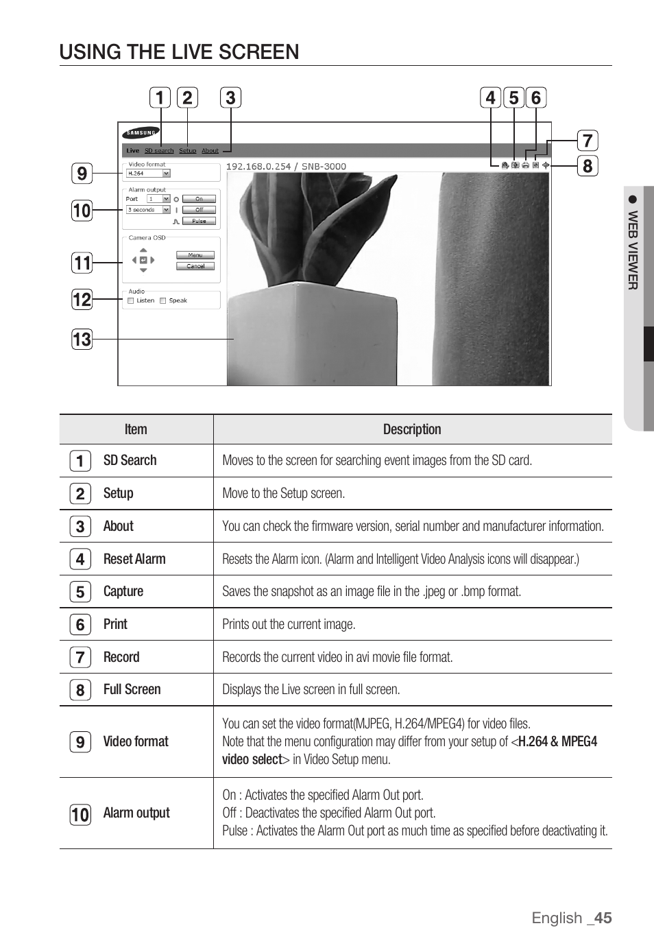Using the live screen | Samsung SNB-3000(P) User Manual | Page 45 / 111