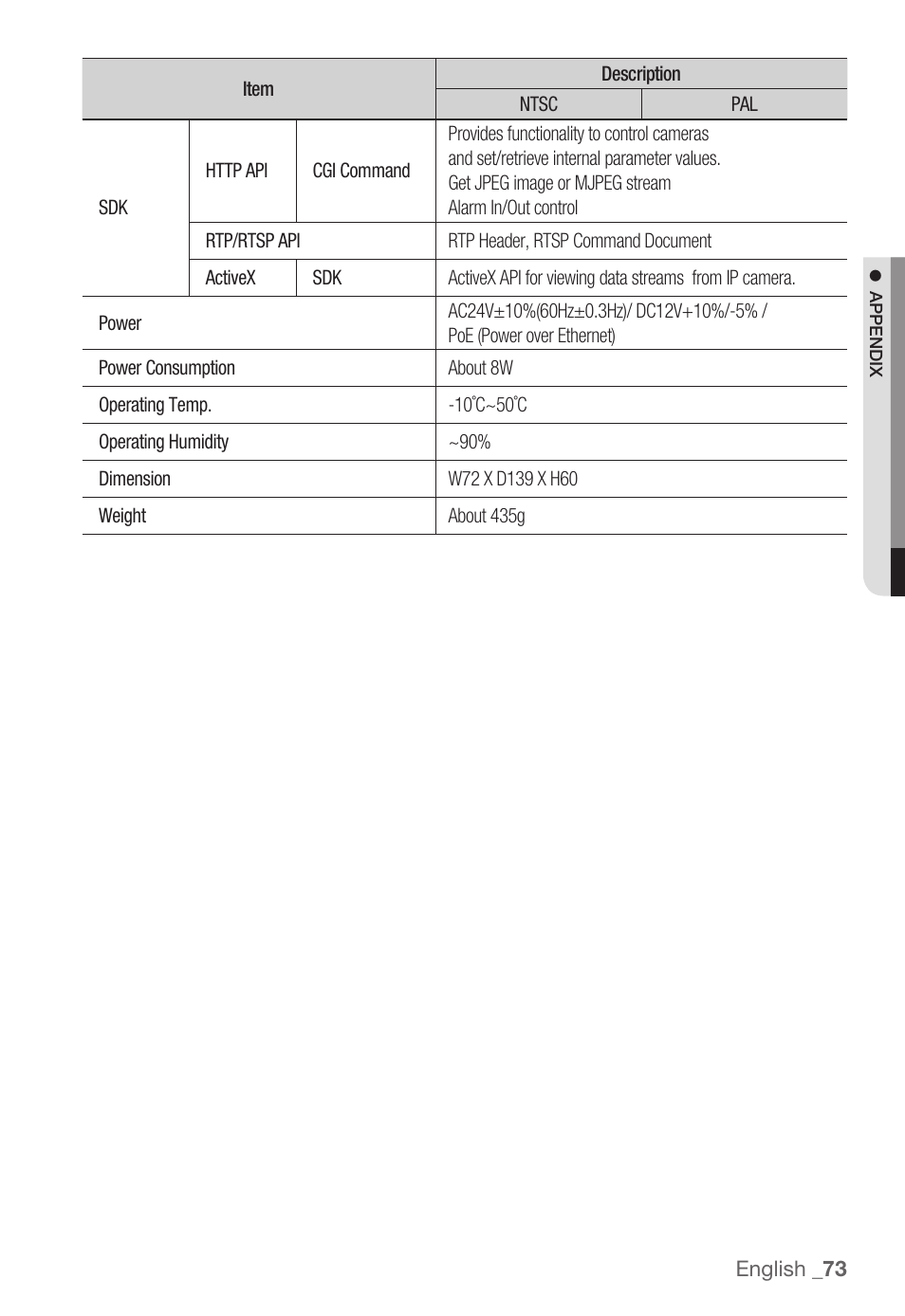 Samsung SNB-3000(P) User Manual | Page 73 / 111