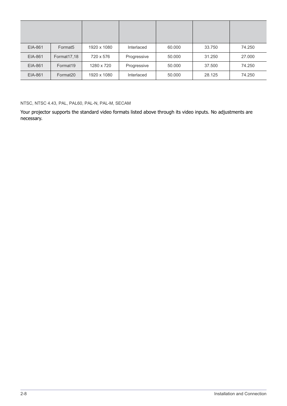 8-4. av timing (video) | Samsung SP-M305 User Manual | Page 23 / 89