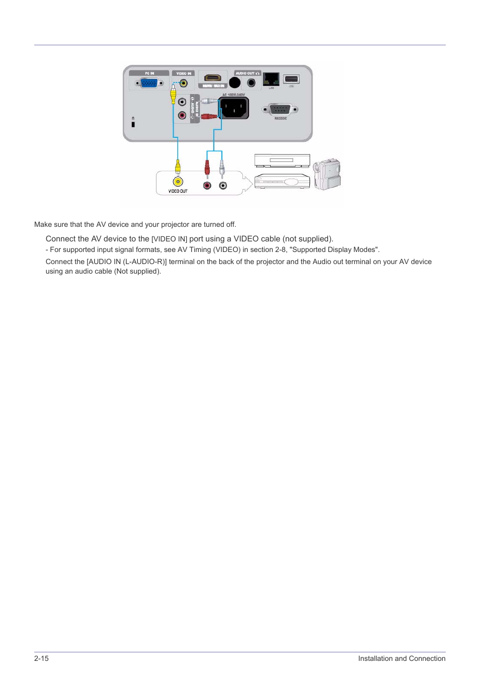 15 connecting using a video cable, Connecting using a video cable -15 | Samsung SP-M305 User Manual | Page 31 / 89