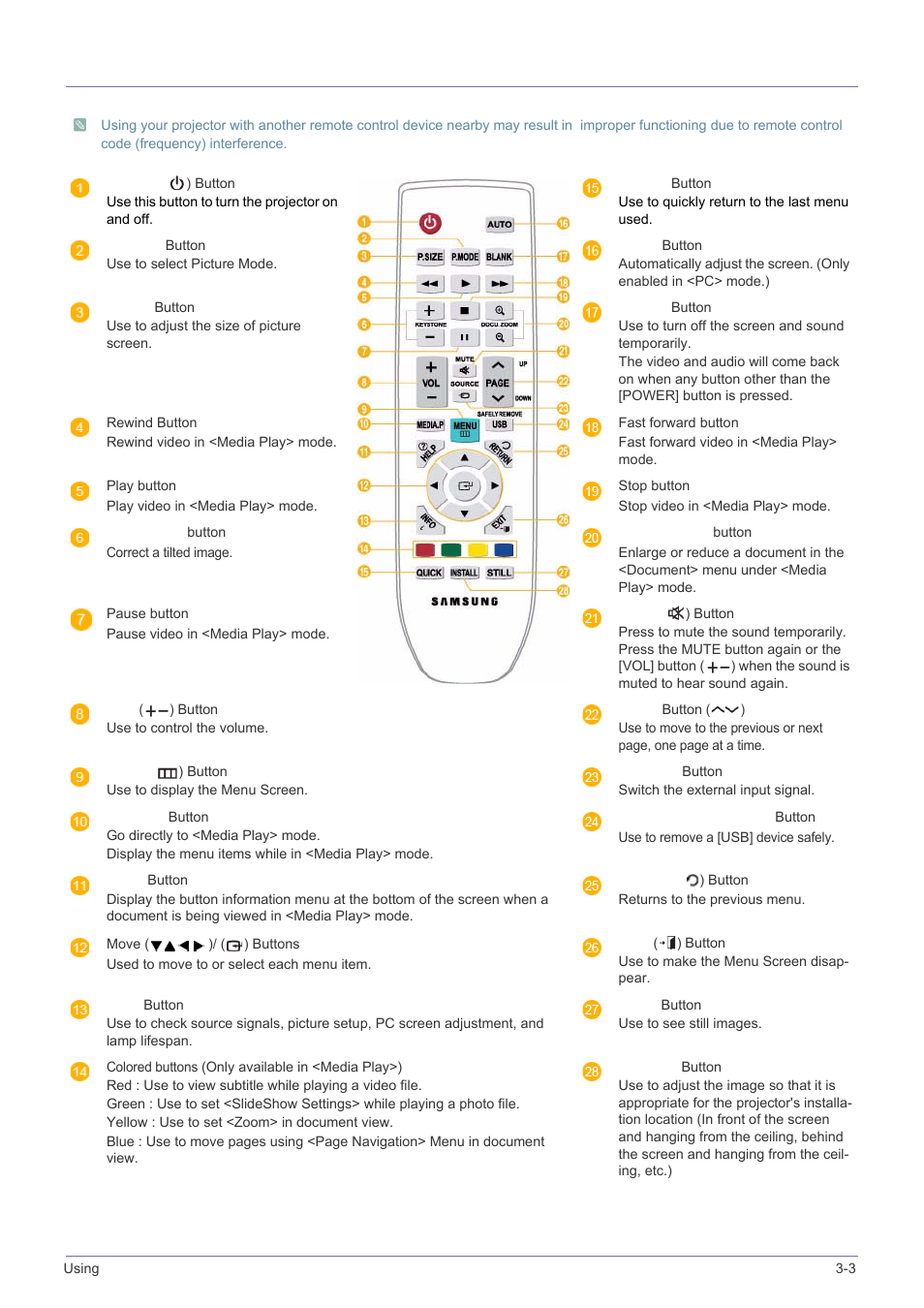 3 remote control, Remote control -3 | Samsung SP-M305 User Manual | Page 38 / 89