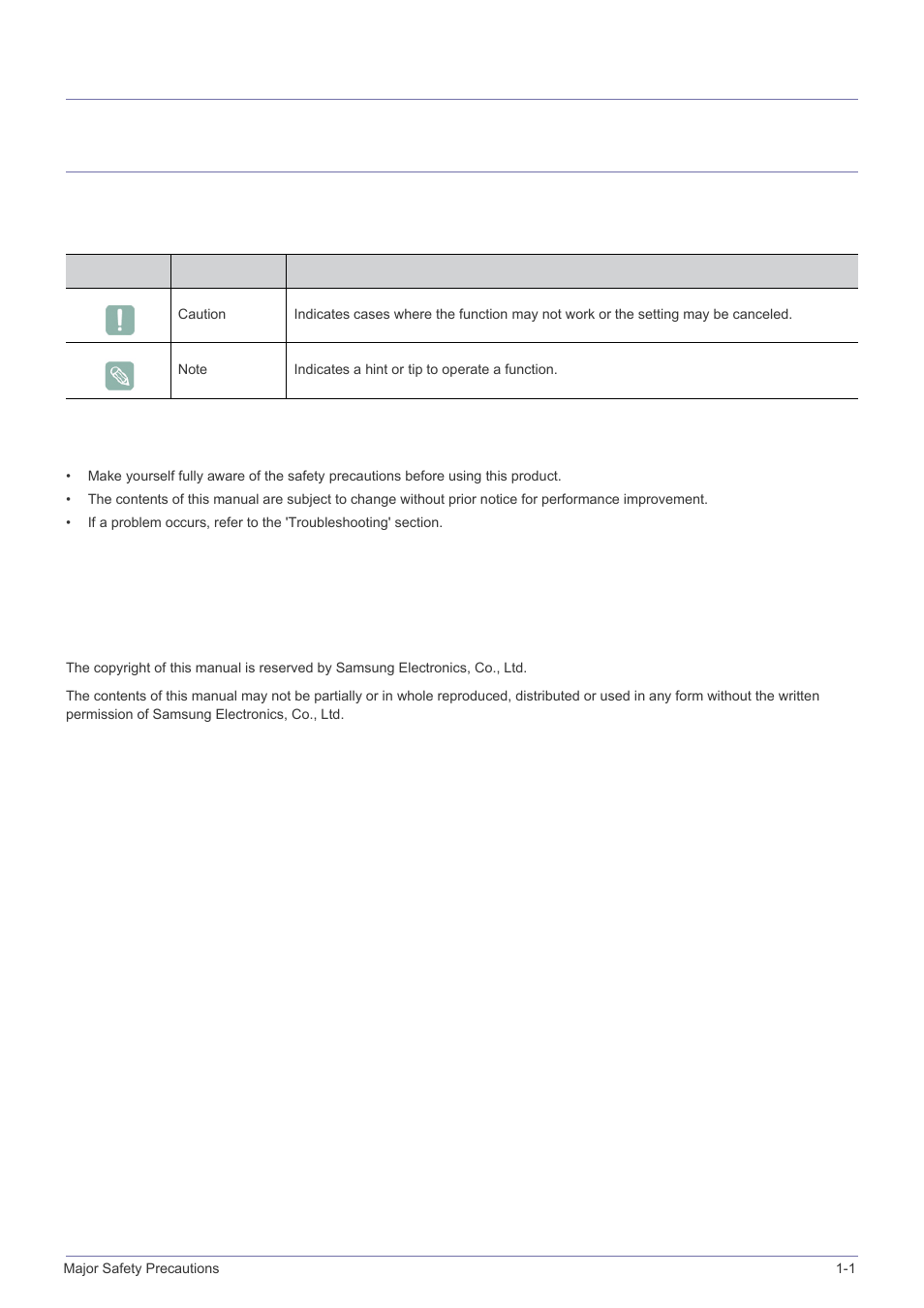 1 major safety precautions, 1 before you start, Major safety precautions | Before you start -1, 1major safety precautions | Samsung SP-M305 User Manual | Page 4 / 89
