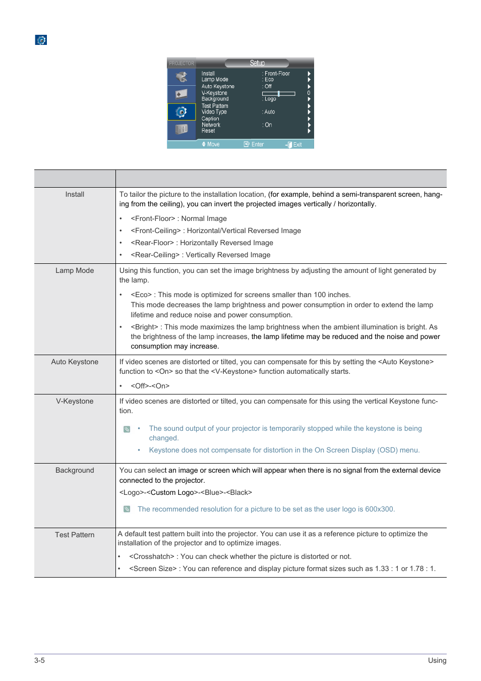 5-3. setup | Samsung SP-M305 User Manual | Page 45 / 89