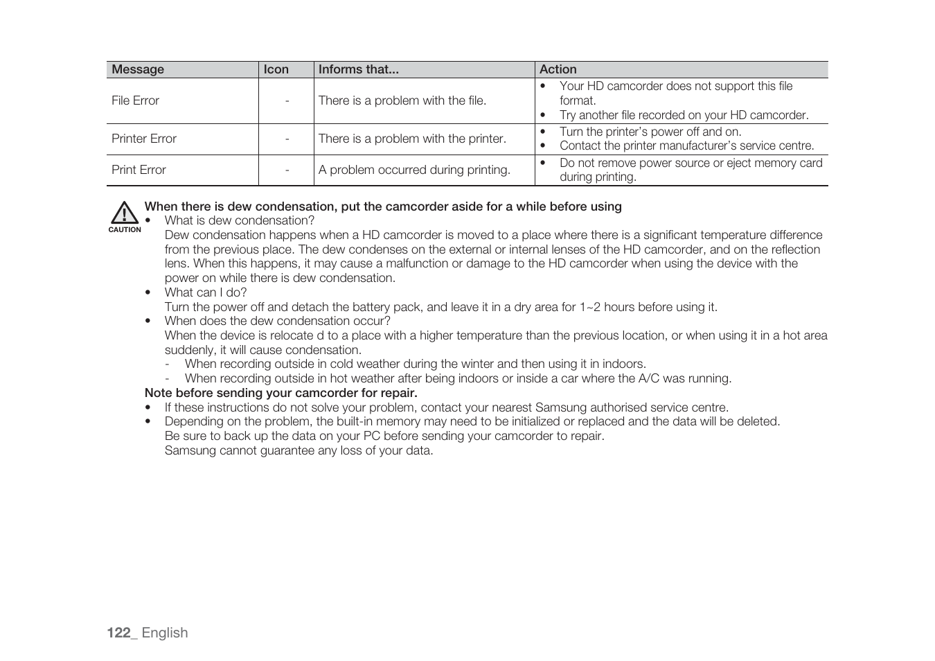 Samsung HMX-H1062SP User Manual | Page 132 / 144