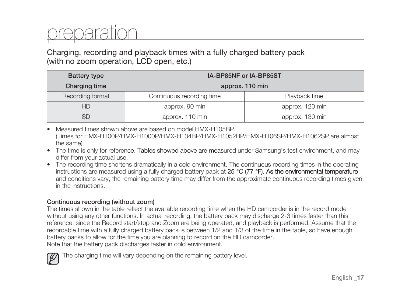 Preparation | Samsung HMX-H1062SP User Manual | Page 27 / 144