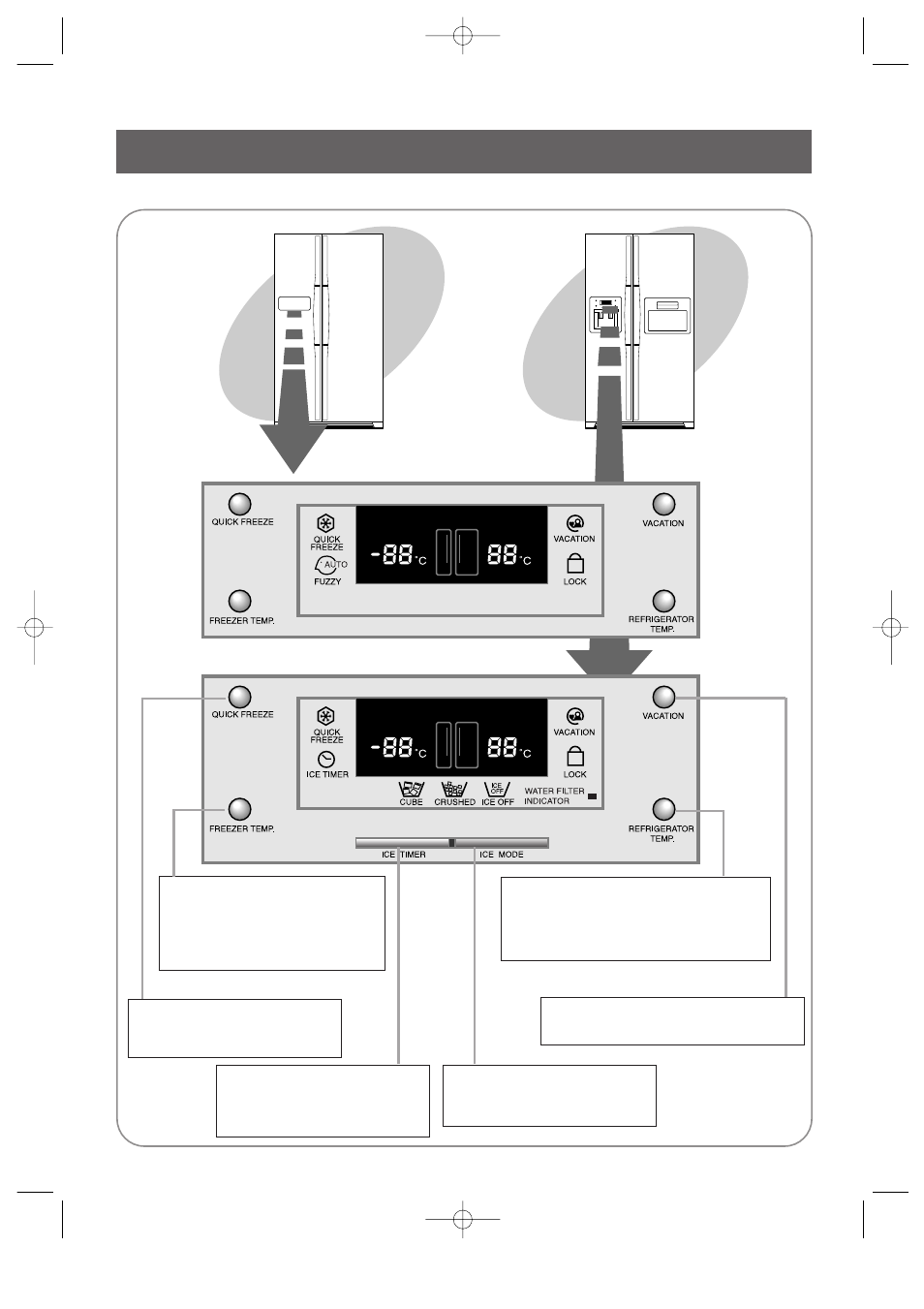 Front control panel | Samsung SRS580DTKG User Manual | Page 6 / 32