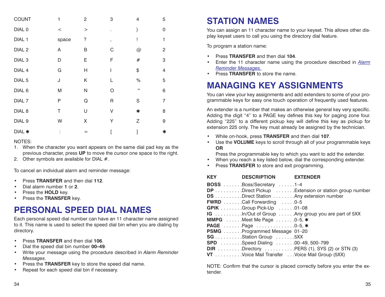 Station names, Managing key assignments, Personal speed dial names | Samsung DS 24D User Manual | Page 20 / 28