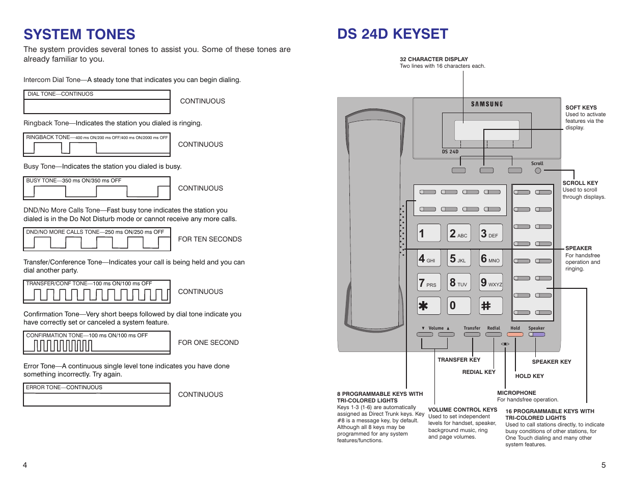Ds 24d keyset, System tones | Samsung DS 24D User Manual | Page 5 / 28