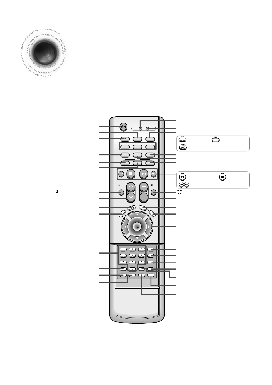 Description, 9description, Remote control | Samsung HT-DB650 User Manual | Page 10 / 70