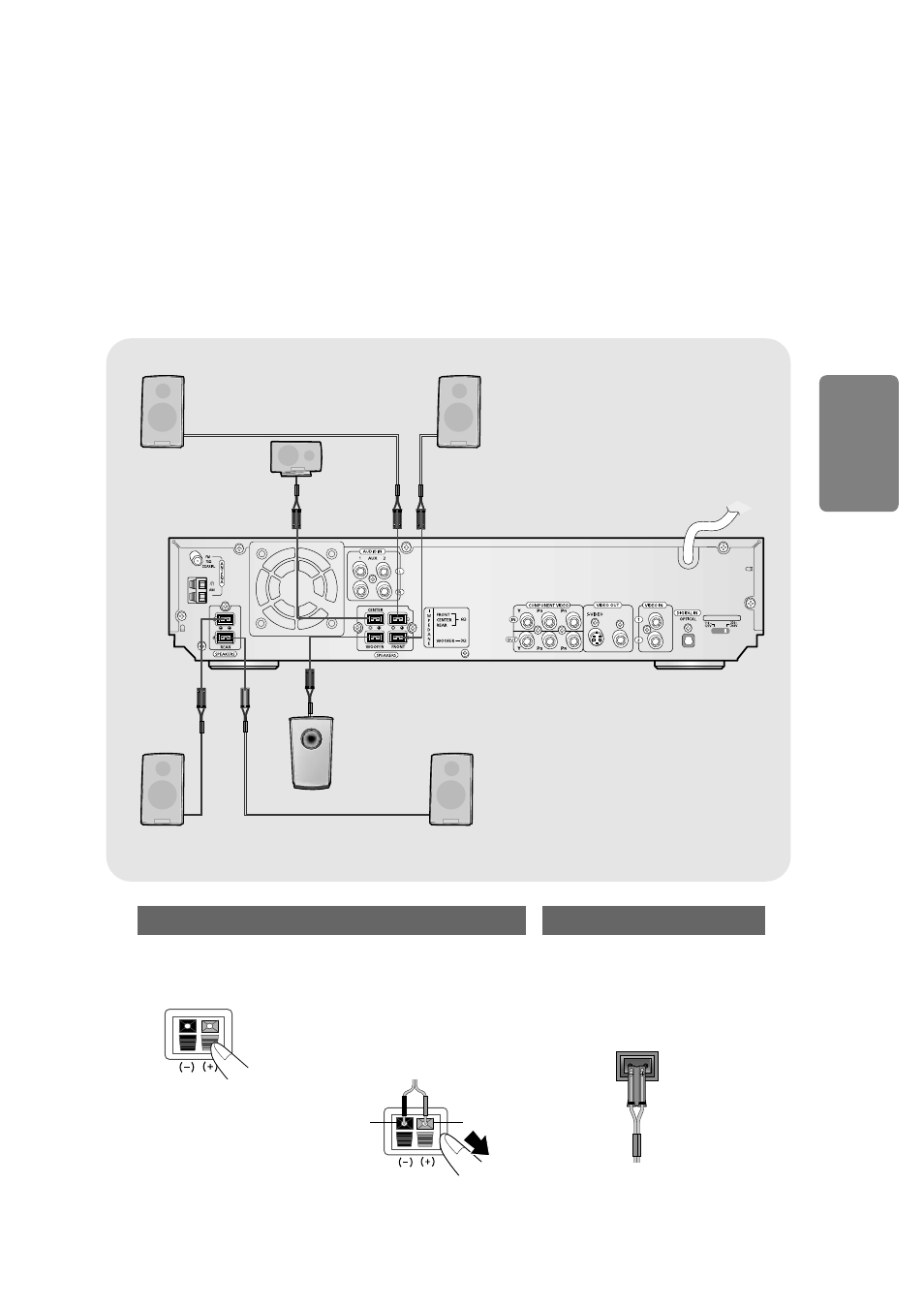 Back of the speakers back of the main unit, Connections | Samsung HT-DB650 User Manual | Page 13 / 70