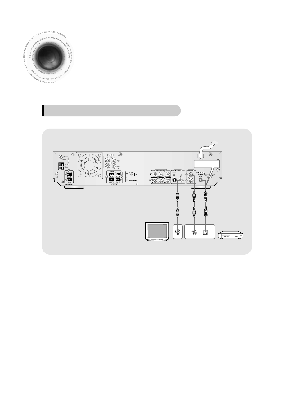 Connecting external components, Connecting an external digital component | Samsung HT-DB650 User Manual | Page 16 / 70