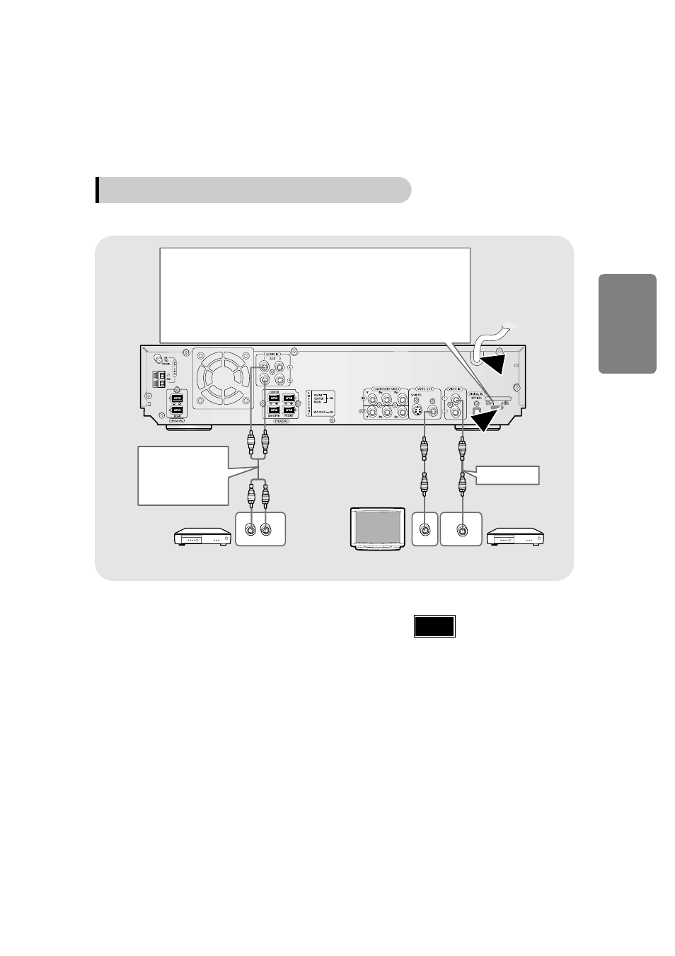 Connecting an external analog component, Connections | Samsung HT-DB650 User Manual | Page 17 / 70