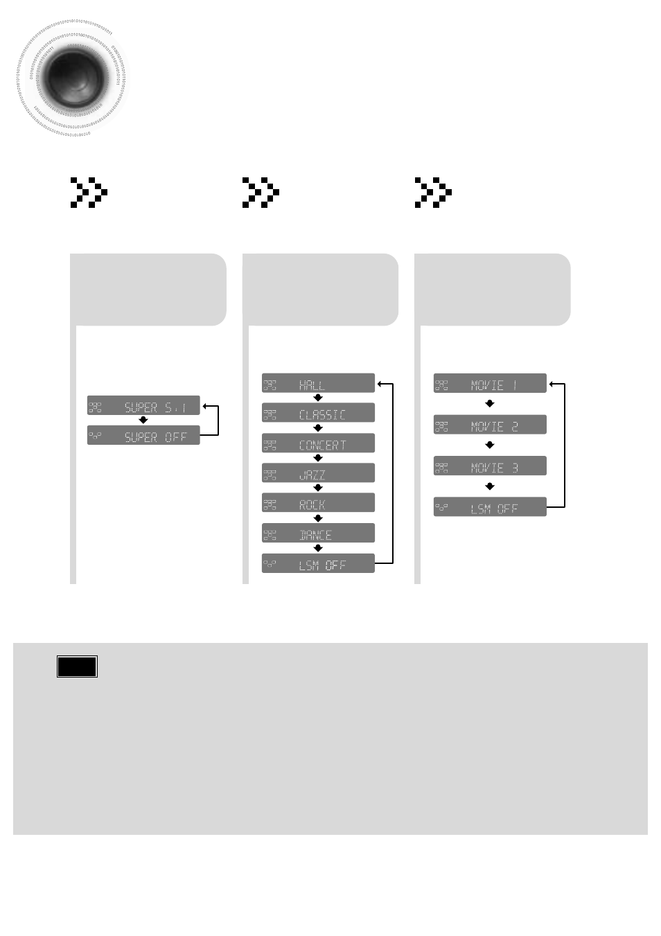 Live surround mode, Super 5.1 function, Live surround mode function | Movie sound field function, Press super5.1 button, Press music button, Press movie button | Samsung HT-DB650 User Manual | Page 54 / 70