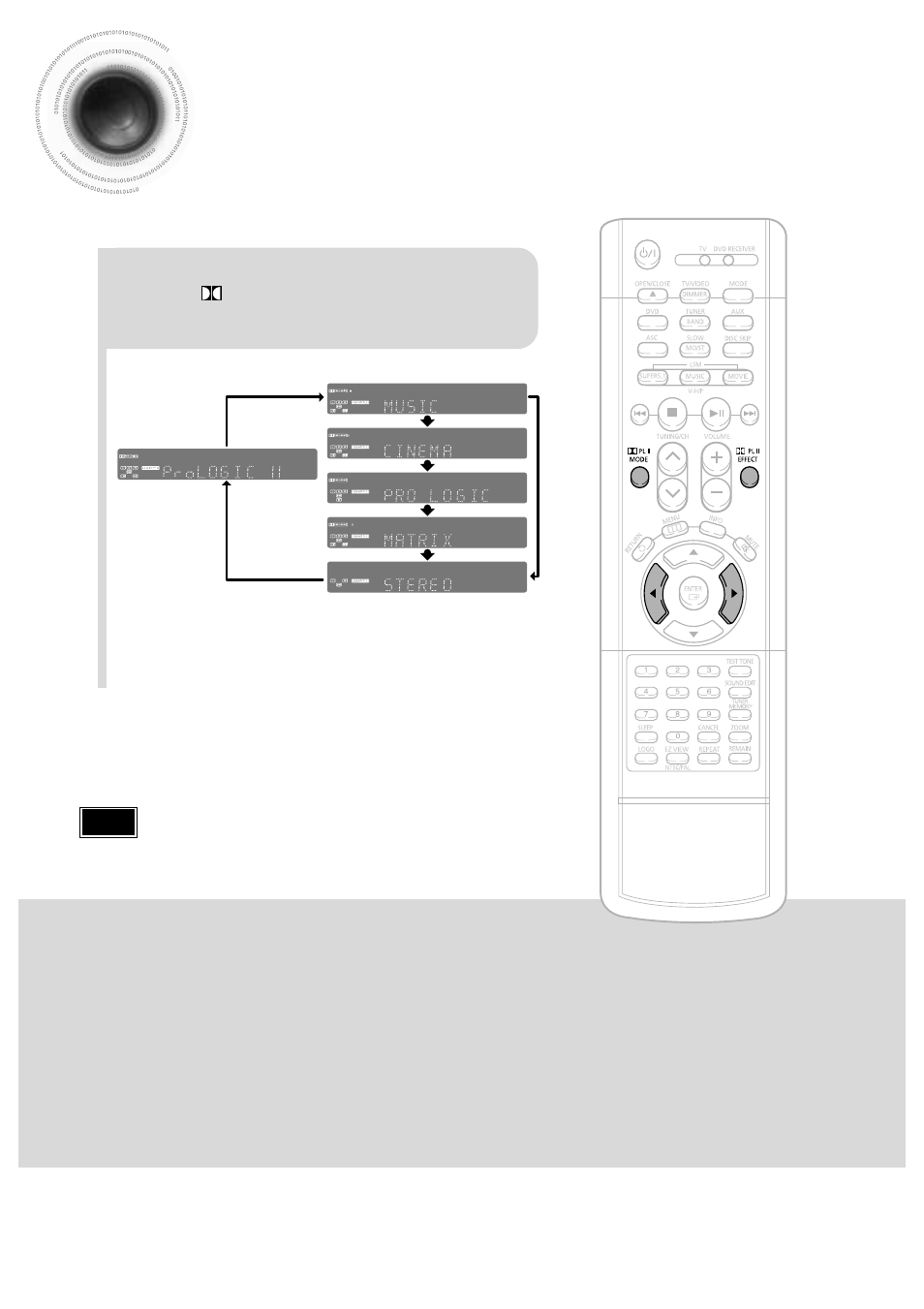 Dolby pro logic ii mode, 55 dolby pro logic ii mode | Samsung HT-DB650 User Manual | Page 56 / 70