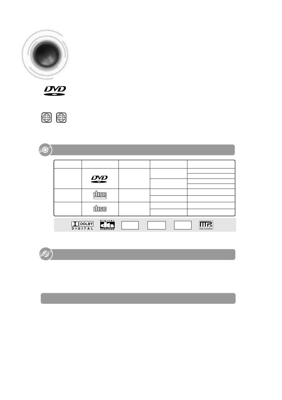 Notes on discs, Do not use the following types of disc, Playable discs | Copy protection, Dvd (digital versatile disc) | Samsung HT-DB650 User Manual | Page 6 / 70