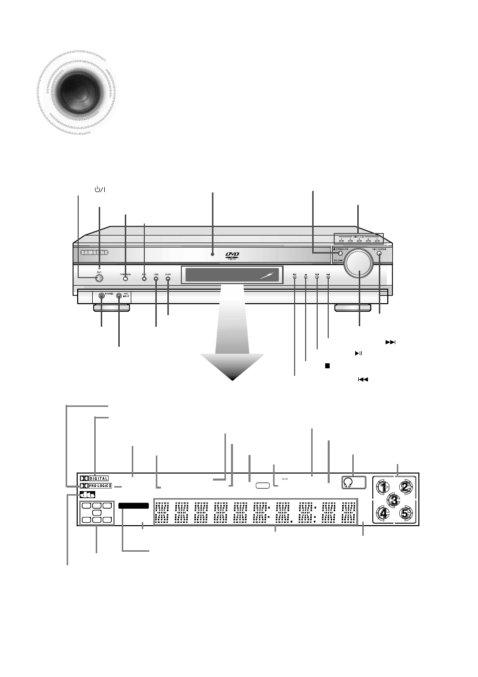 Description, 7description, Front panel | Samsung HT-DB650 User Manual | Page 8 / 70