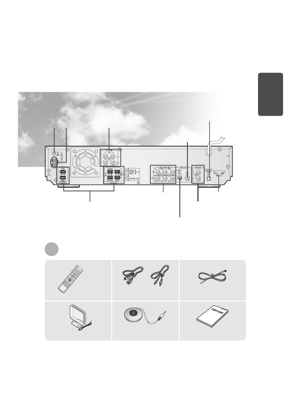 Rear panel, Accessories, Prep ara tion | Samsung HT-DB650 User Manual | Page 9 / 70