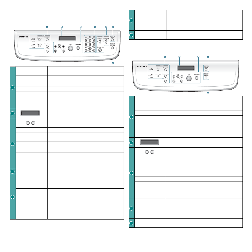 Control panel functions | Samsung SCX-4521FG User Manual | Page 14 / 117