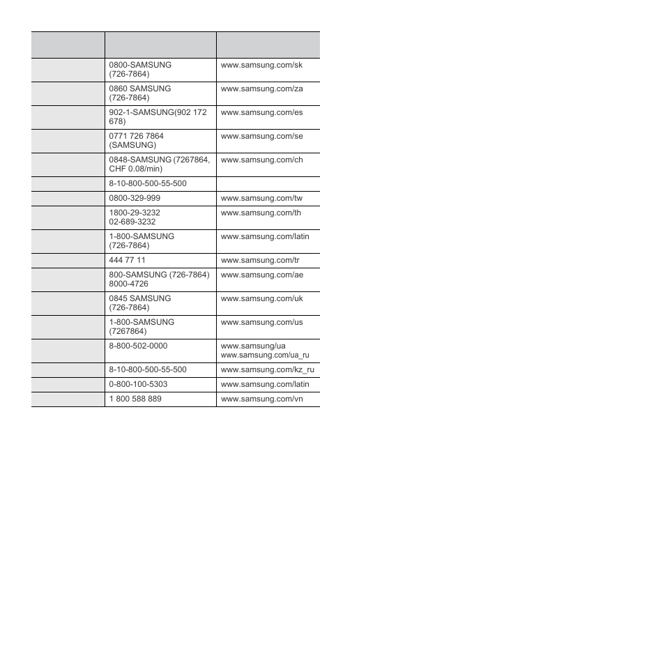 Samsung SCX-4521FG User Manual | Page 4 / 117