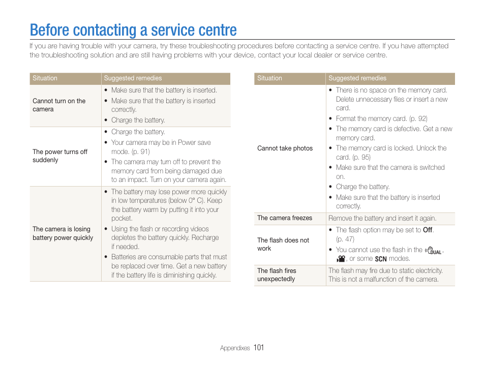 Before contacting a service centre | Samsung WB650 User Manual | Page 102 / 113