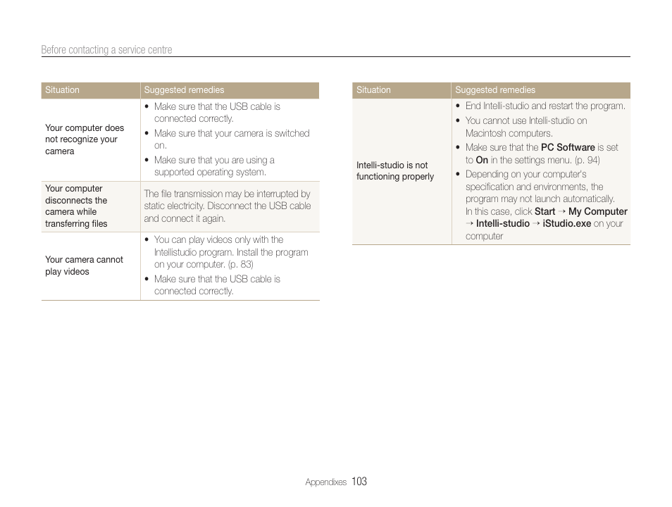 Samsung WB650 User Manual | Page 104 / 113
