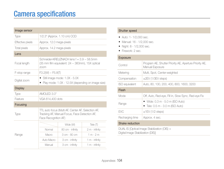 Camera specifications, Camera speciﬁcations | Samsung WB650 User Manual | Page 105 / 113