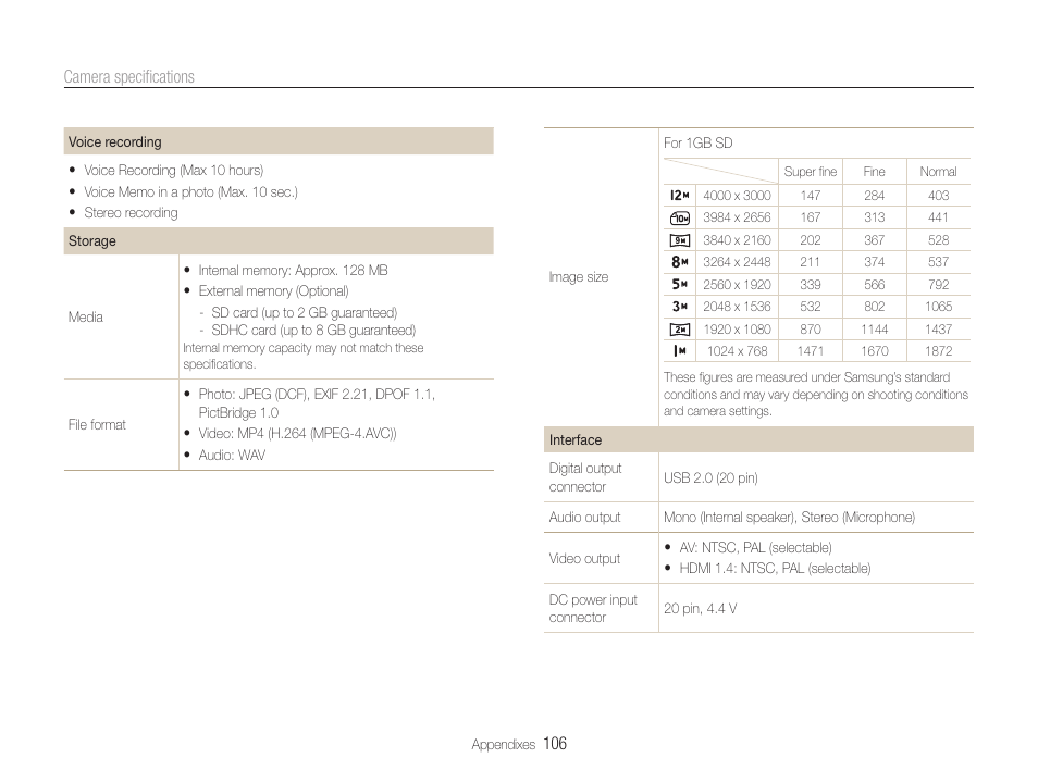 Samsung WB650 User Manual | Page 107 / 113