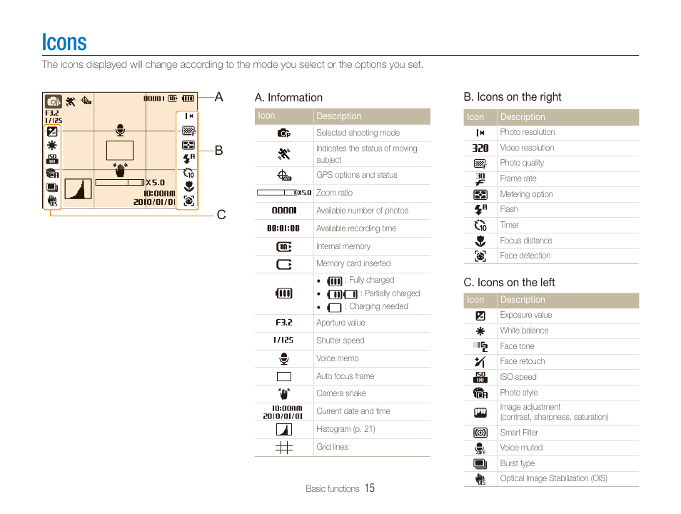 Icons, Icons ………………………………………………………15, Ab c | Samsung WB650 User Manual | Page 16 / 113