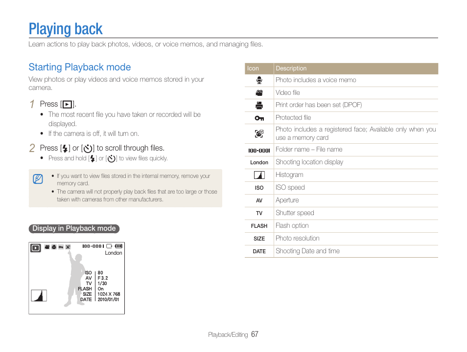 Playing back, Starting playback mode | Samsung WB650 User Manual | Page 68 / 113