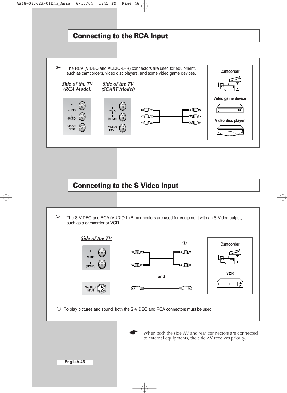 Connecting to the rca input, Connecting to the s-video input | Samsung CS29A7SP User Manual | Page 46 / 52