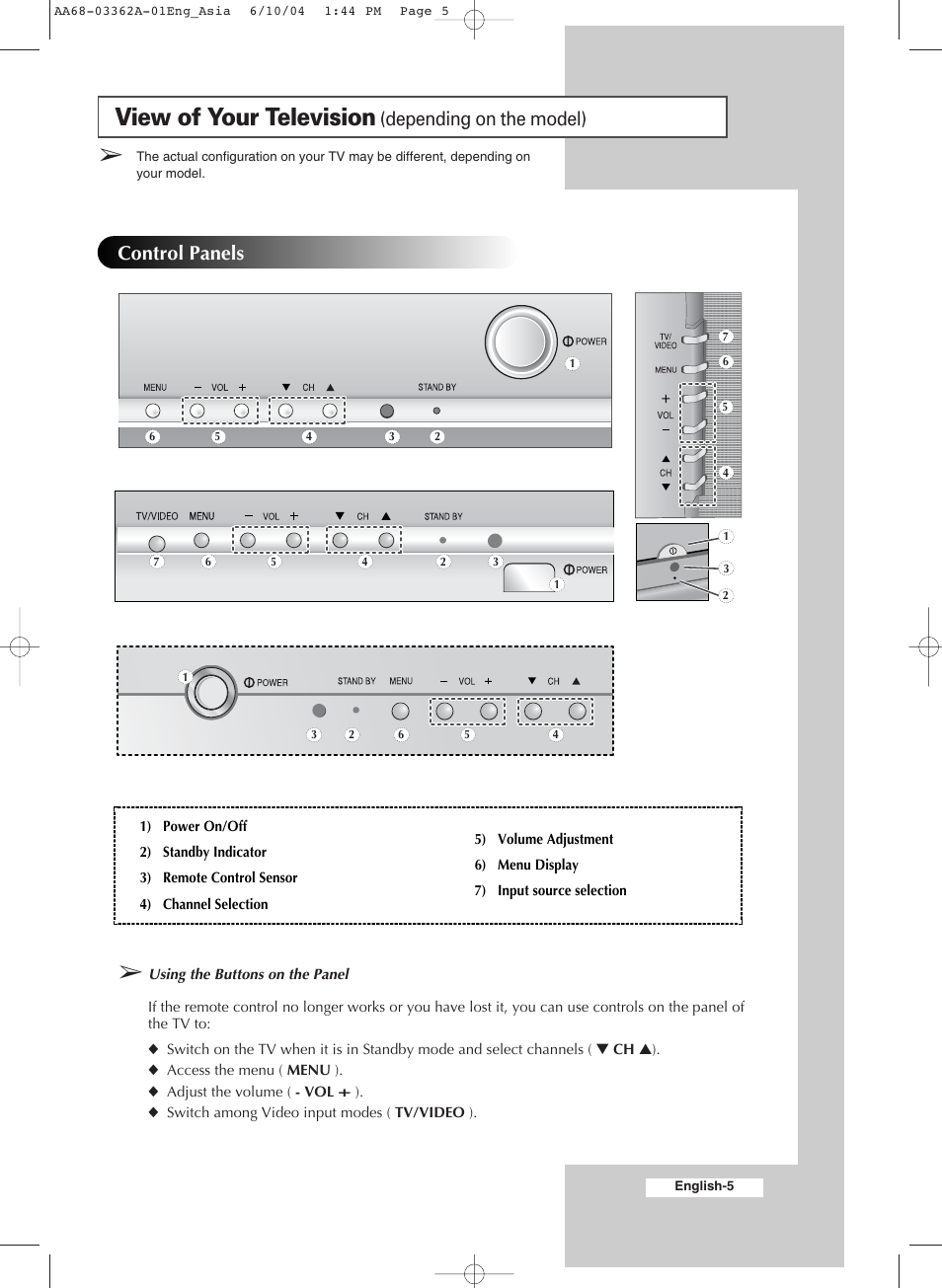 Connecting and preparing your television, View of your television (depending on the model), View of your television | Depending on the model) control panels | Samsung CS29A7SP User Manual | Page 5 / 52