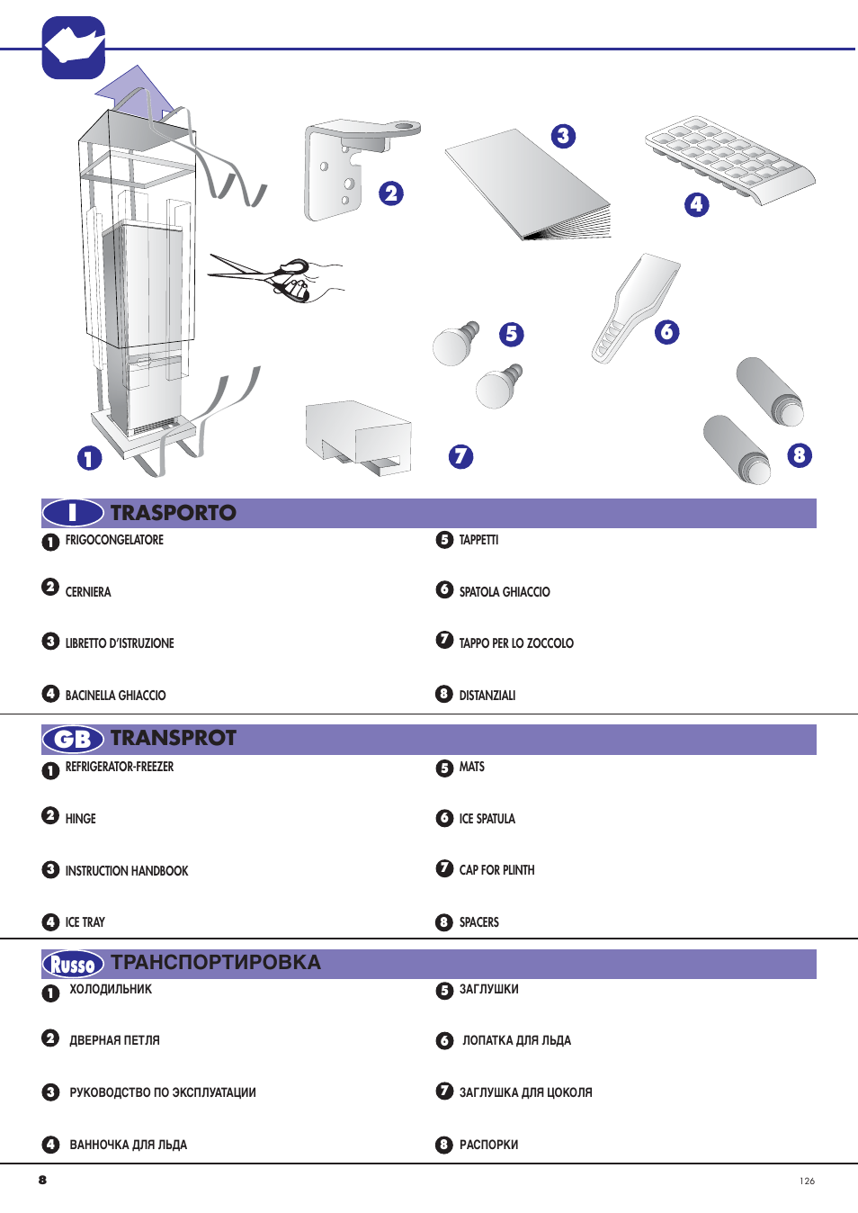 Igb russo, Транспортировка 7, Trasporto 8 | Transprot | Ardo CO3012BA-S User Manual | Page 8 / 36