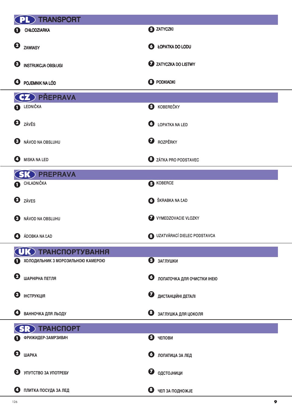 Pl cz sk uk sr, Pÿeprava preprava, Transport | Транспортування, Транспорт | Ardo CO3012BA-S User Manual | Page 9 / 36
