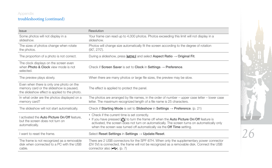 Samsung SPF-87H User Manual | Page 26 / 38