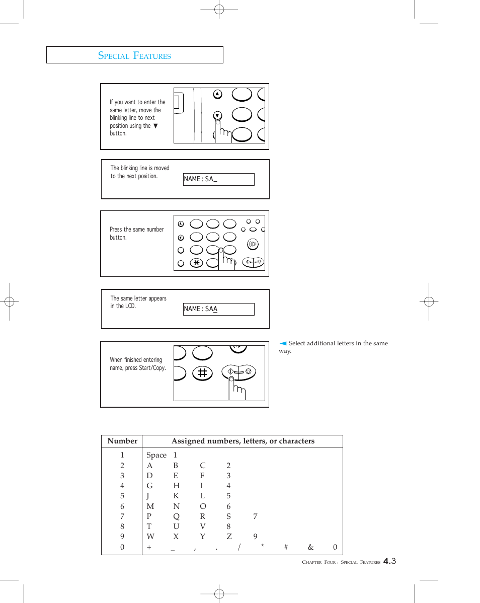 Keypad character assignments | Samsung sf 150 User Manual | Page 38 / 58