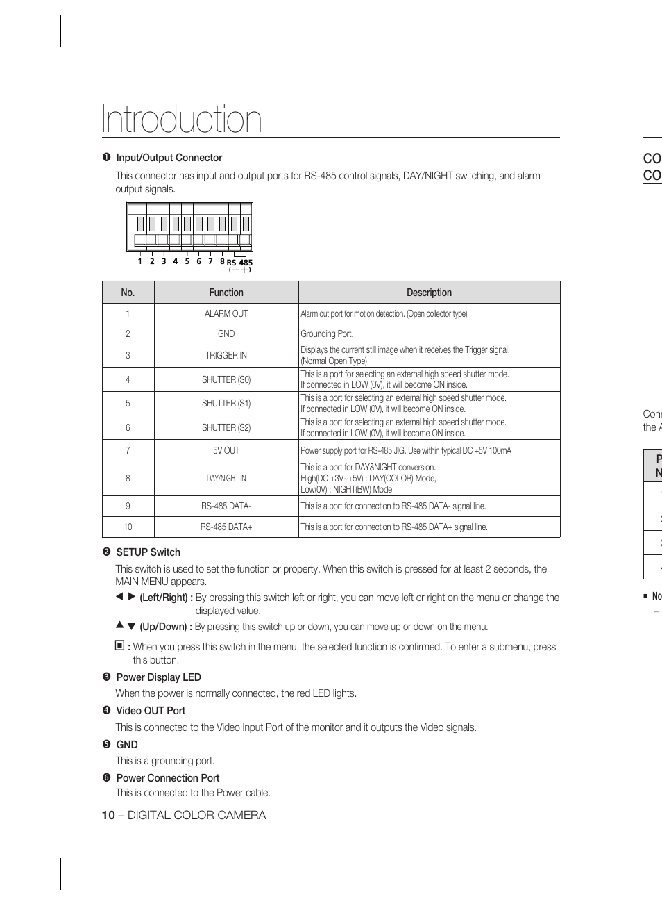 Introduction, Co co | Samsung SCC-B2035P User Manual | Page 10 / 32