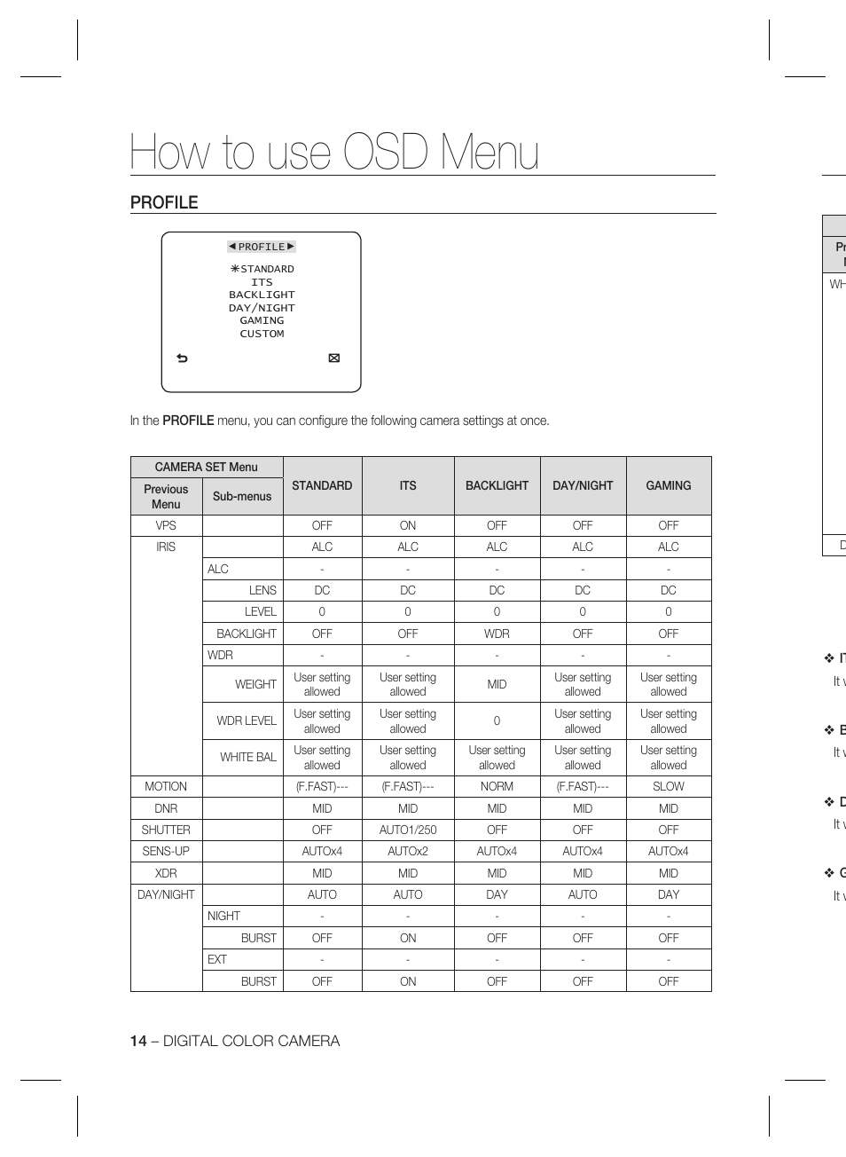 How to use osd menu, Profile | Samsung SCC-B2035P User Manual | Page 14 / 32