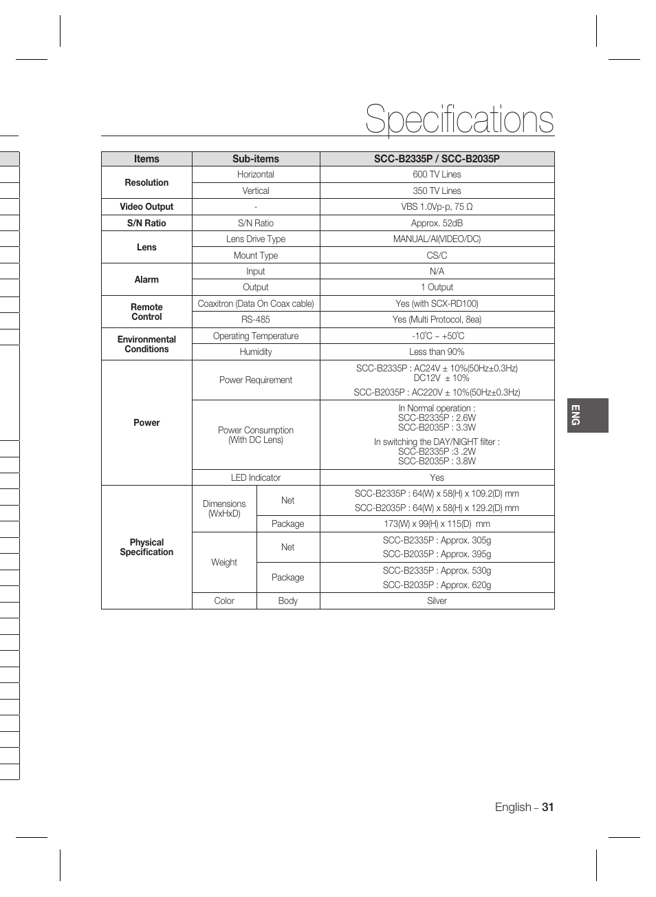 Speciﬁ cations | Samsung SCC-B2035P User Manual | Page 31 / 32