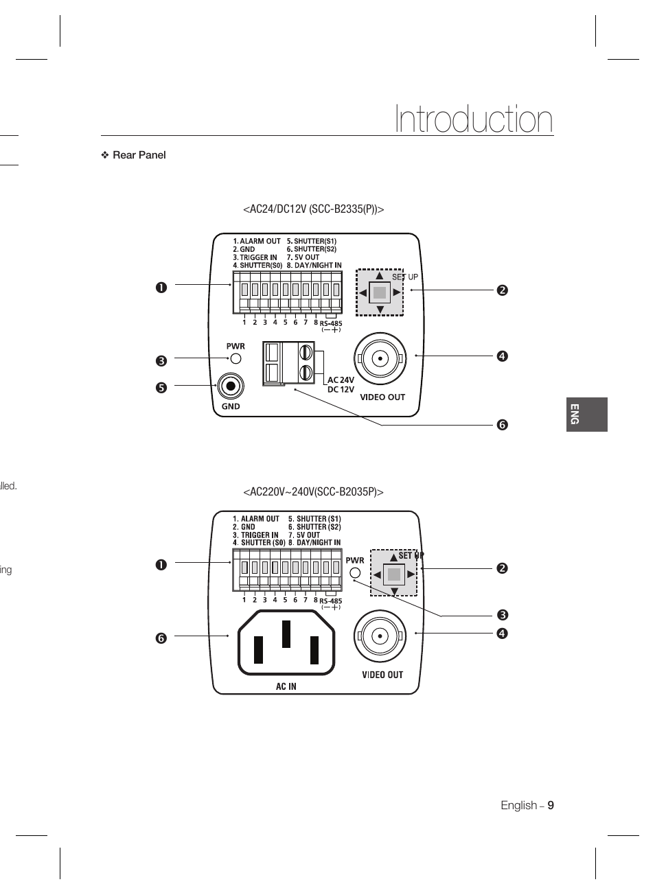 Introduction | Samsung SCC-B2035P User Manual | Page 9 / 32