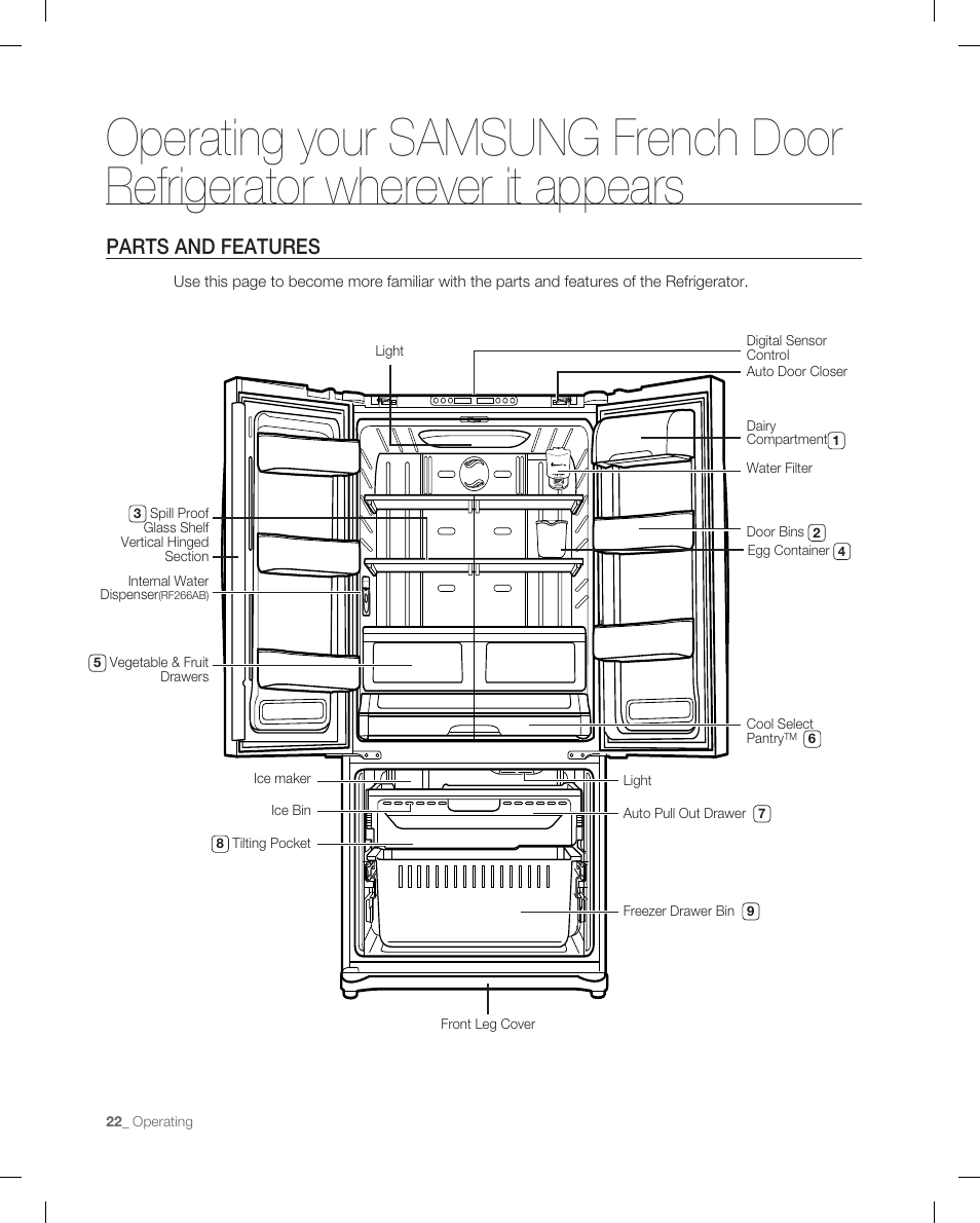 Parts and features | Samsung RF265 User Manual | Page 22 / 76