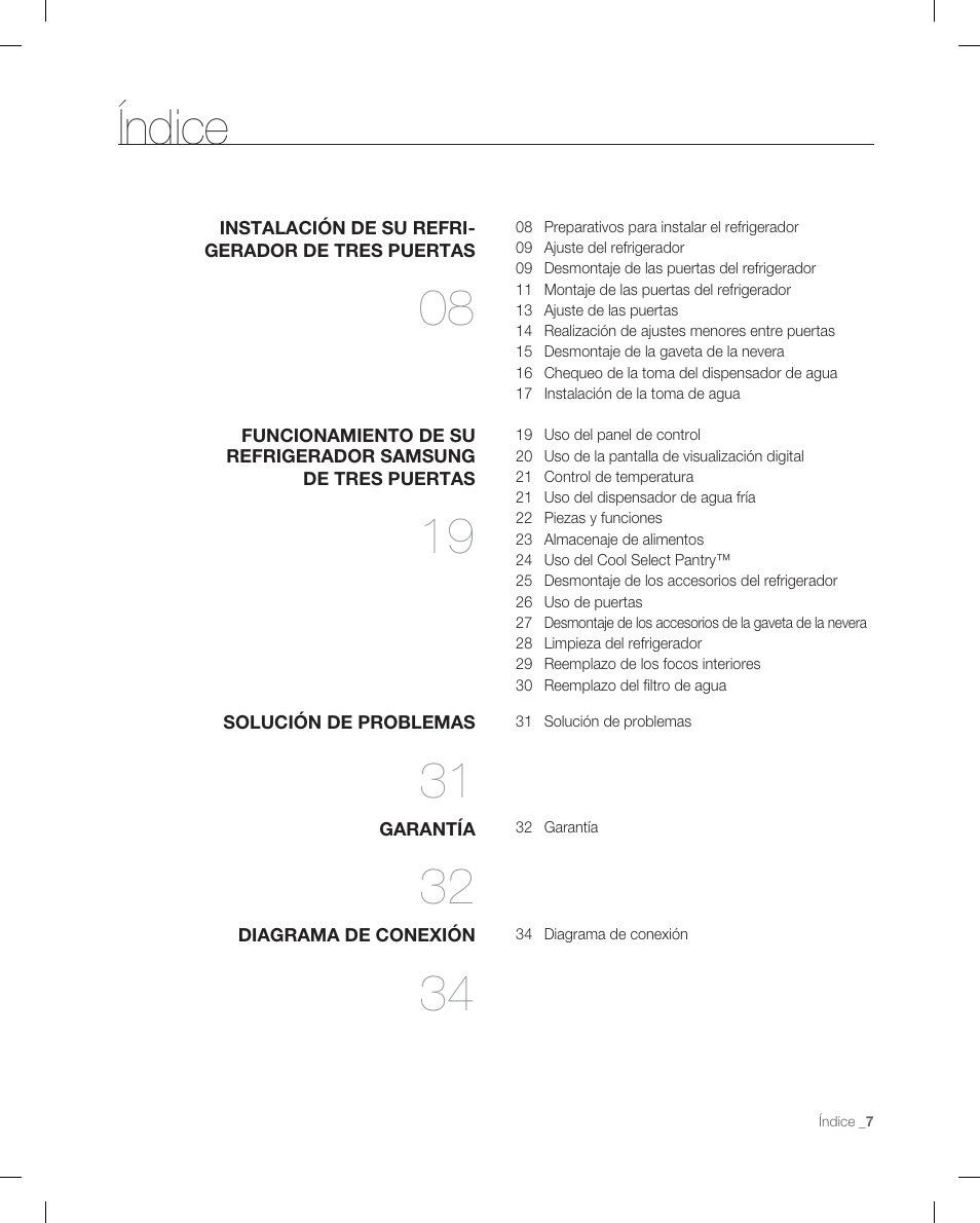 Índice | Samsung RF265 User Manual | Page 43 / 76