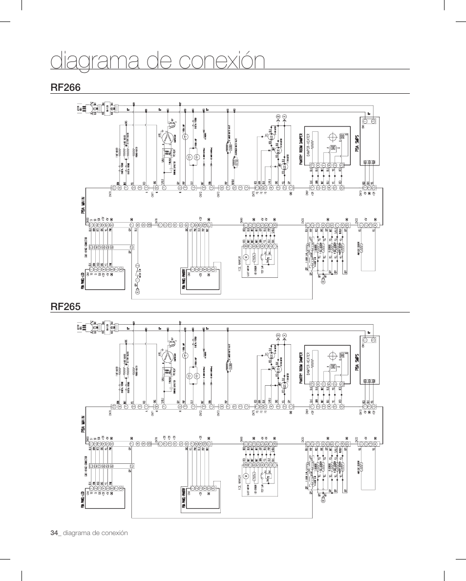 Diagrama de conexión | Samsung RF265 User Manual | Page 70 / 76