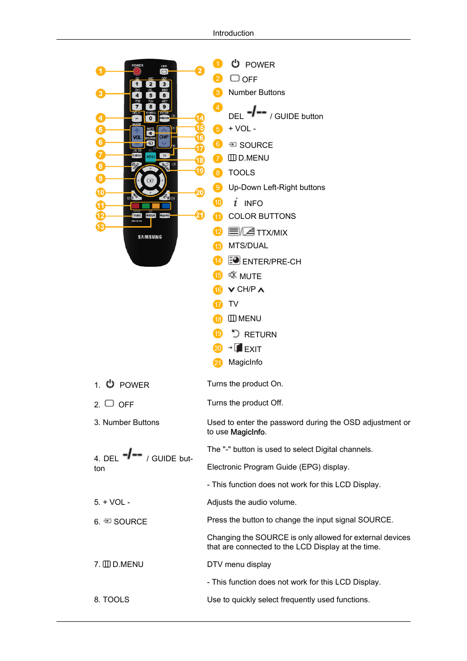 Samsung 230TSN User Manual | Page 8 / 20