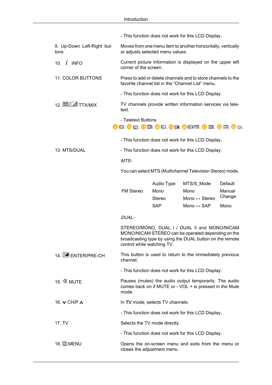 Samsung 230TSN User Manual | Page 9 / 20