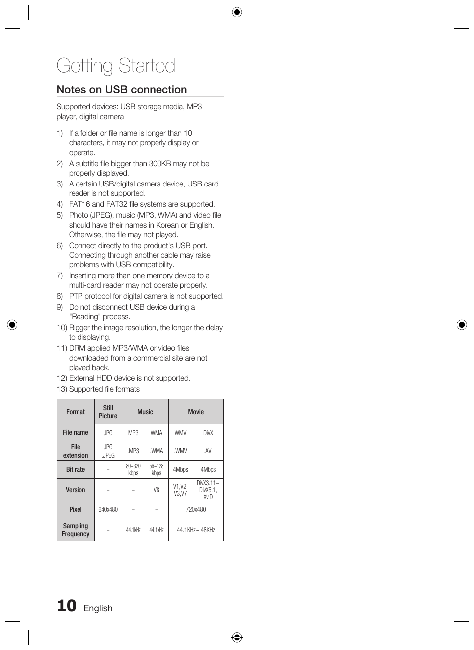 Getting started | Samsung AH68-02333R User Manual | Page 10 / 50